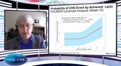 Is there a role for PCSK inhibition in patients with high Lpa