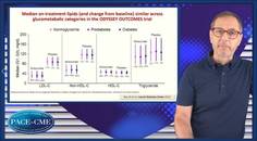 Insights and lessons from the ODYSSEY Outcomes trial Which patients benefit most