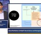 Atrial fibrillation  HFpEF Novel device and therapeutic approaches