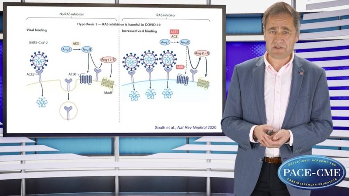 COVID ACE and RAASi  a scientific perspective