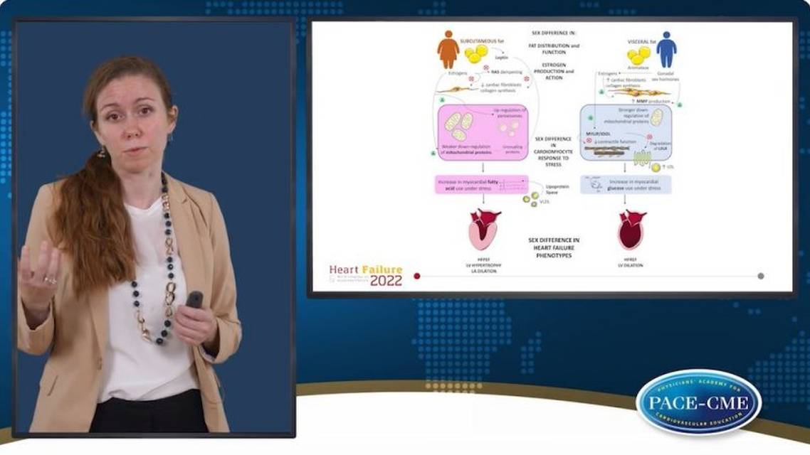 Distinct pathophysiological pathways in women and men with heart failure