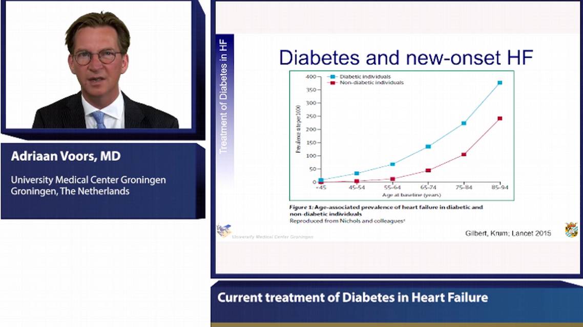 Current treatment of Diabetes in Heart Failure