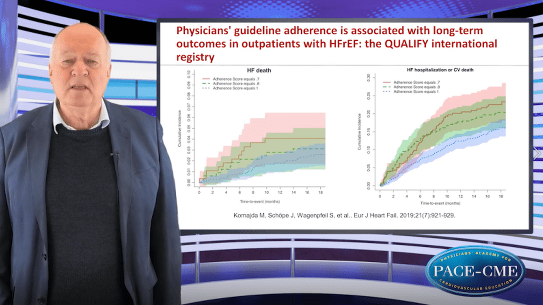 RAASi as a fundamental pillar in HF - PACE-CME