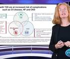 Introduction on tackling cardiorenal risk in diabetes
