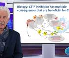 Lessons from the biology of CETP inhibition