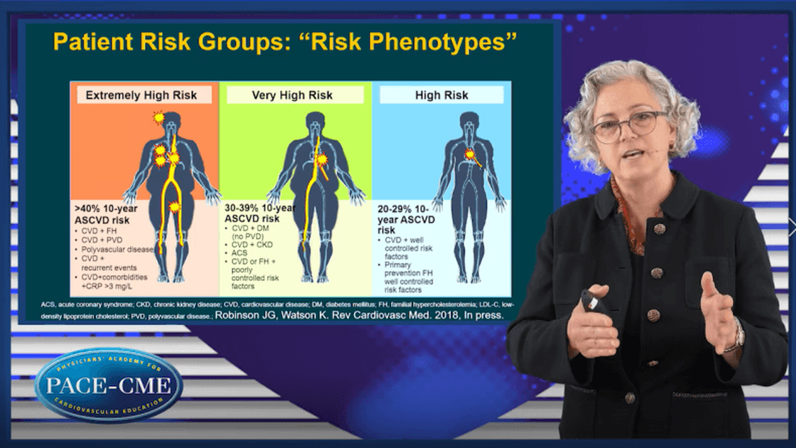 Novel PCSK outcomes in perspective Lessons from FOURIER  ODYSSEY