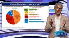 Changing the paradigm on LDLclowering in high CV risk patients