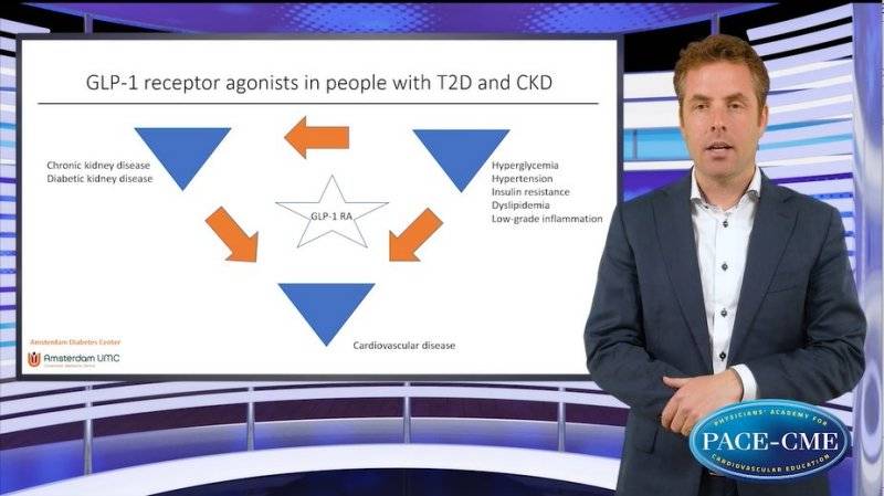 How can GLPRA benefit a patient with diabetes and CKD 