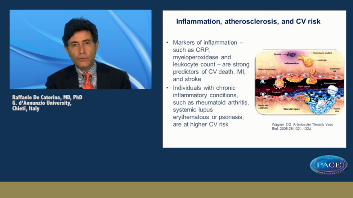 Inflammation and Thrombosis