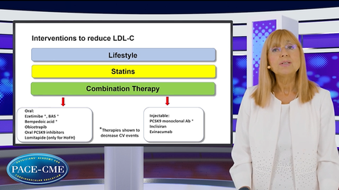 Oral cholesterollowering therapies The basis of prevention