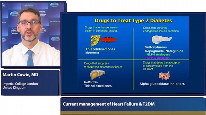 Current management of heart failure and T2DM - PACE-CME