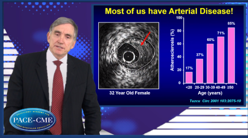 Early intervention for lifetime CV risk reduction - PACE-CME